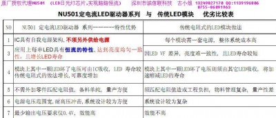 NU501-1对比.jpg