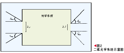 2.gif