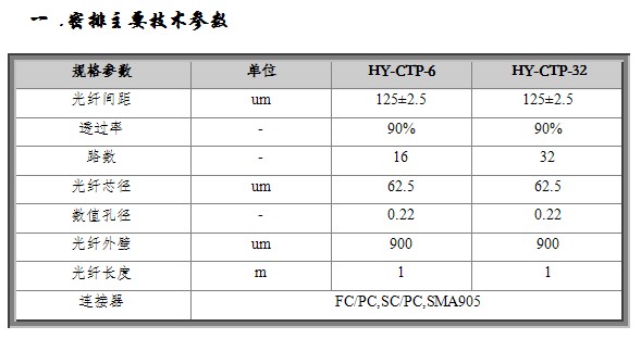 密排参数.jpg
