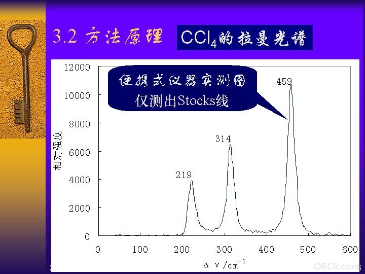 幻灯片6.JPG