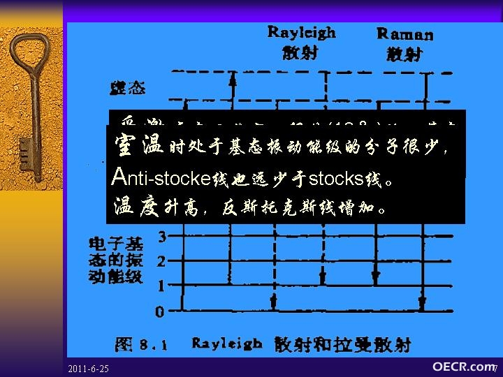 幻灯片7.JPG