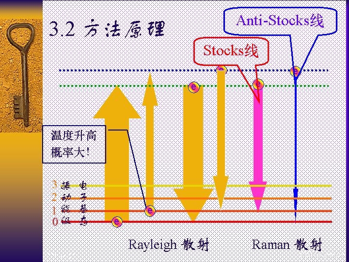 幻灯片8.JPG