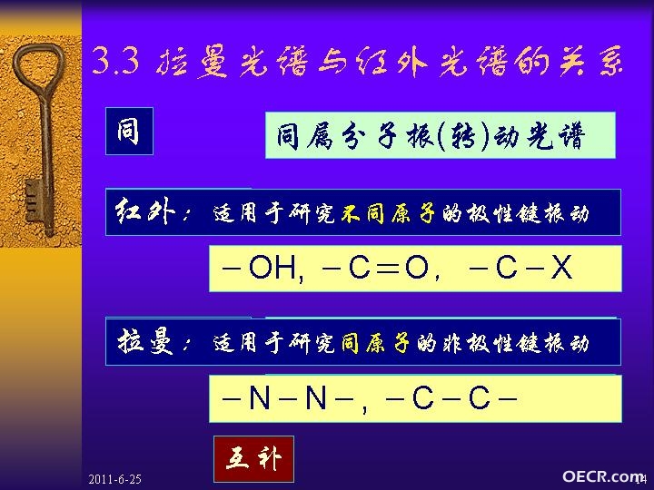 幻灯片14.JPG