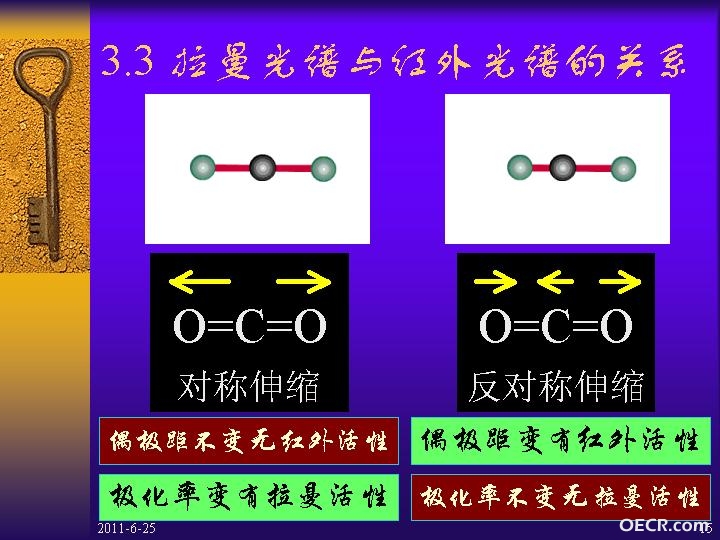 幻灯片15.JPG