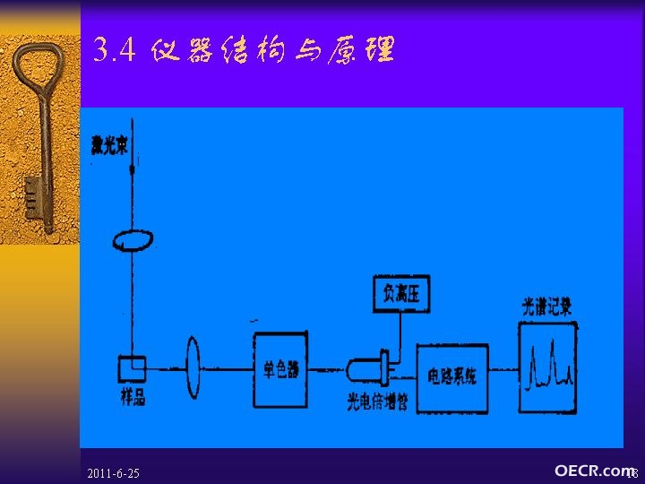 幻灯片18.JPG