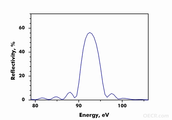 UV mirrors.jpg