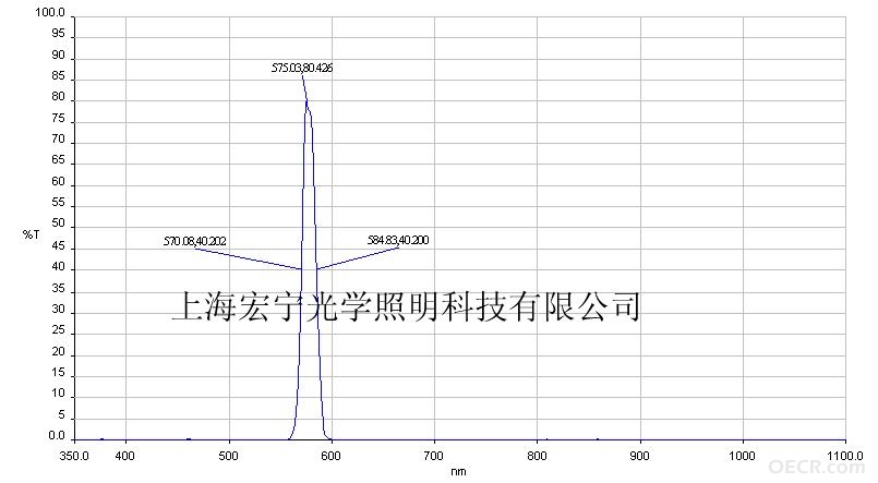 575窄带滤光片.JPG