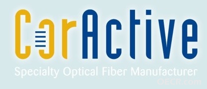 CorActive 系列产品