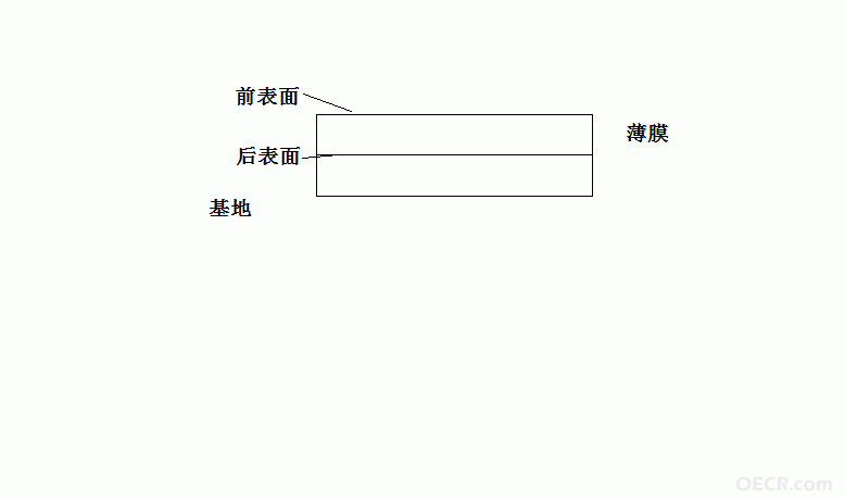 无标题.gif