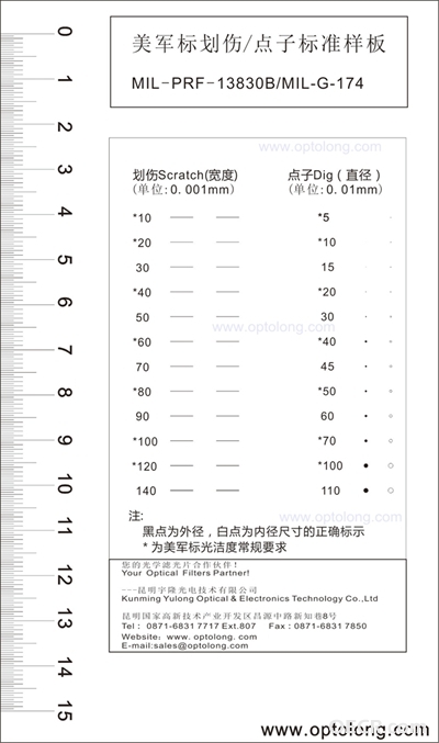 美军标_副本-网站_副本.jpg