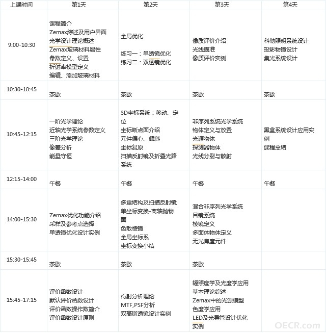 课程安排.jpg