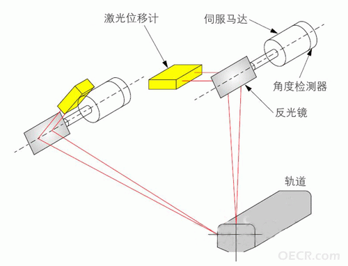 1850-130916101023G2.gif