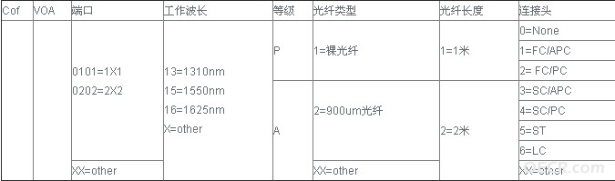 衰减器2.jpg