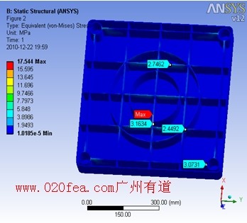 TEST REPORT应力分析结果2.jpg