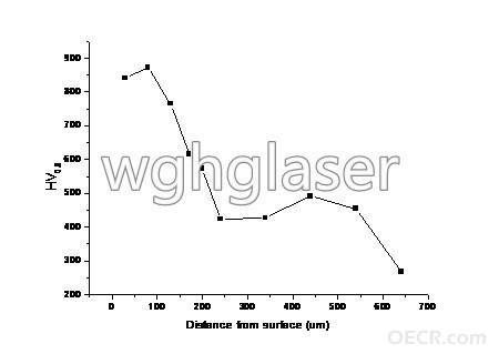 (Ti,W)C5.jpg