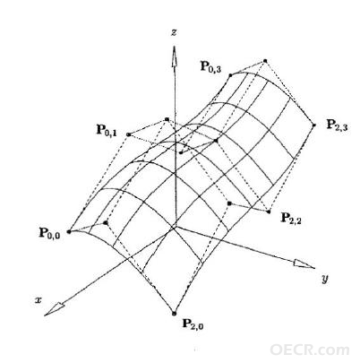 Nurbs-2.JPG