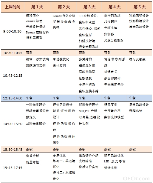 光学系统设计课表.jpg