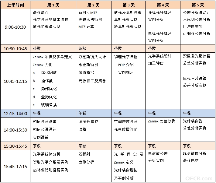 高级成像设计课表.jpg
