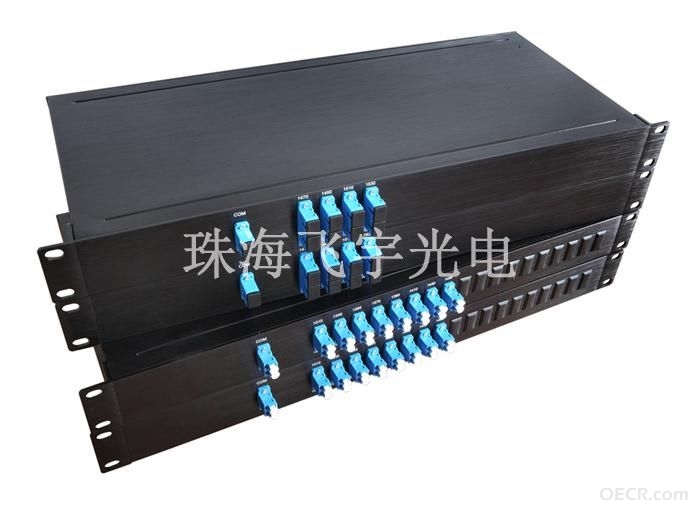 飞宇CWDM rackmount_水印.jpg