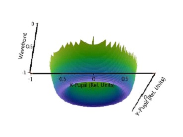 WaveFront.jpg