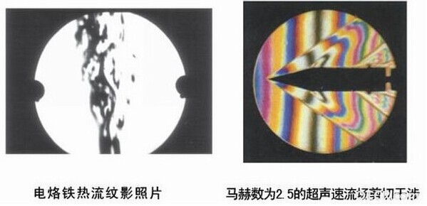 热流纹影照片.jpg