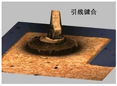 应用半导体行业2.jpg