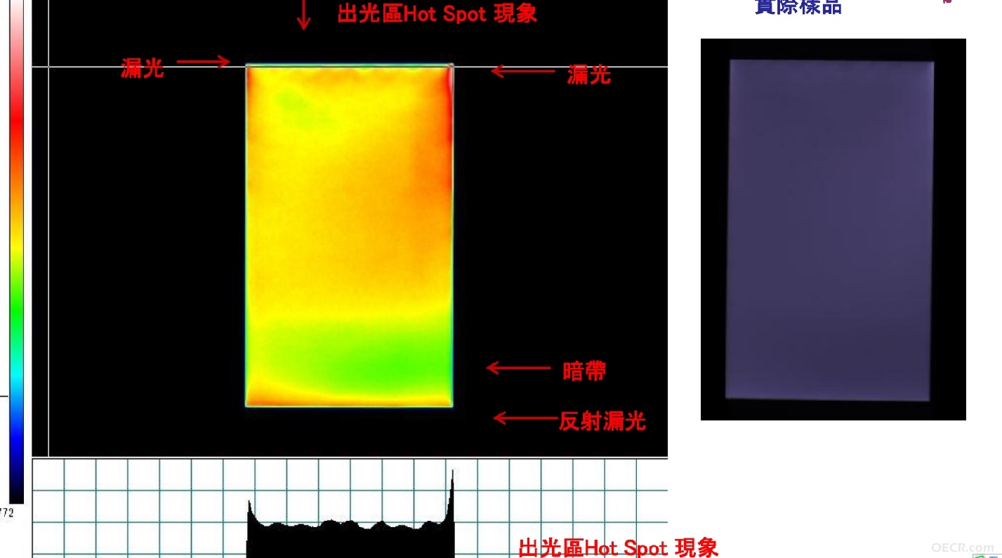 灯影现象.jpg