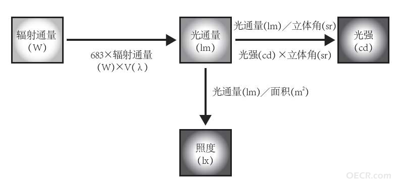 led-c006.jpg