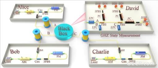 u=2065238404,179027551&amp;fm=15&amp;gp=0.jpg