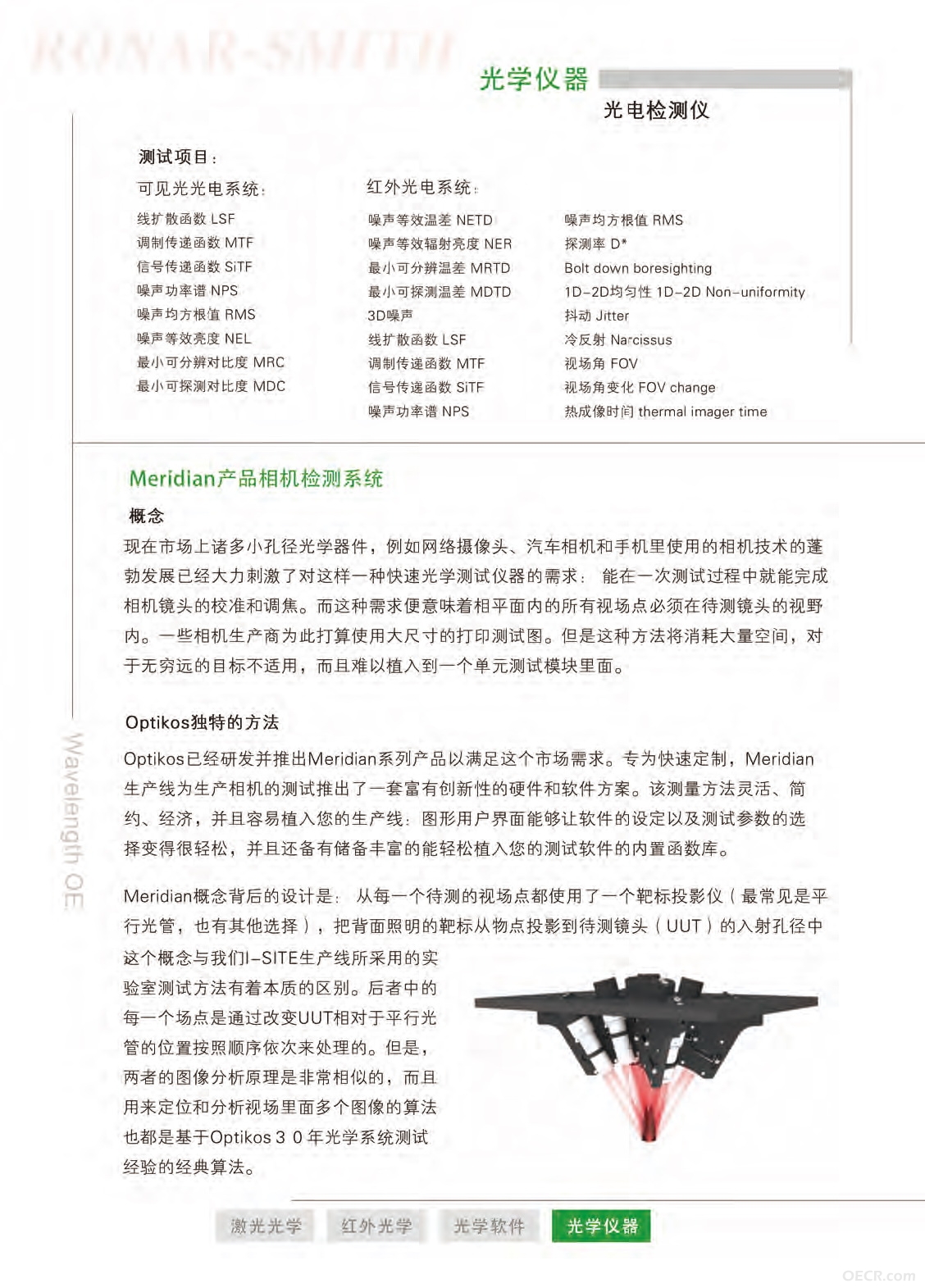 光学检测仪器5 .jpg
