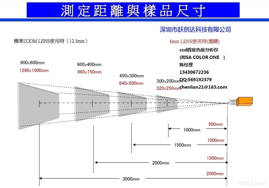 ccd3.jpg