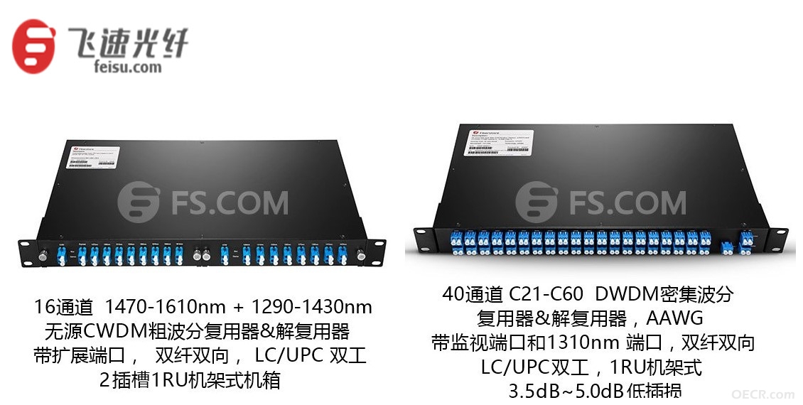 cwdm.jpg