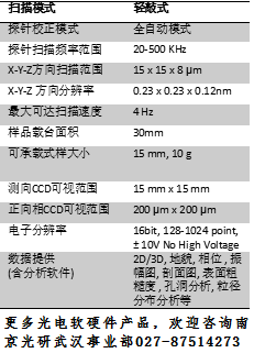 原子力显微镜2.png