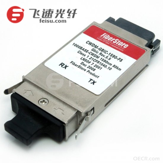 CWDM GBIC光模块.jpg