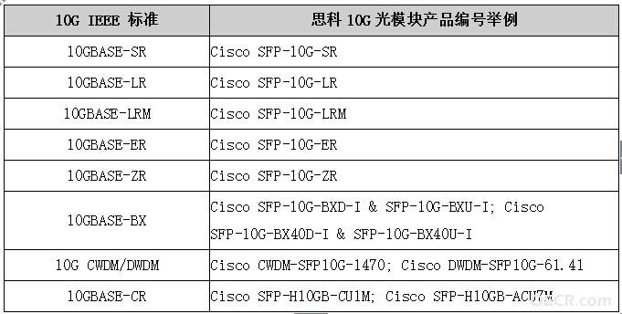 表2.jpg