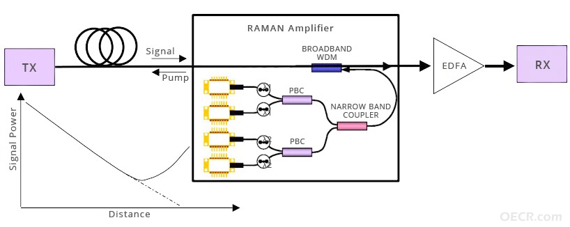 Structure-example-FS-RA-1550.jpg