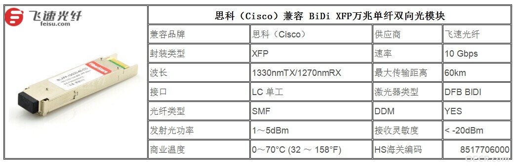 思科表2_副本.jpg