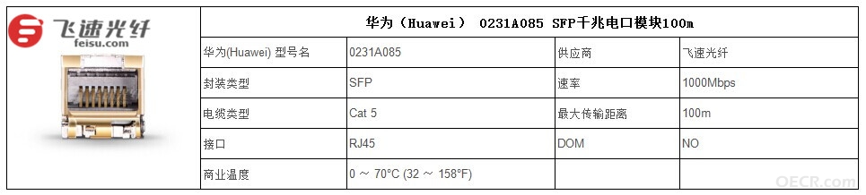 电口表3_副本.jpg