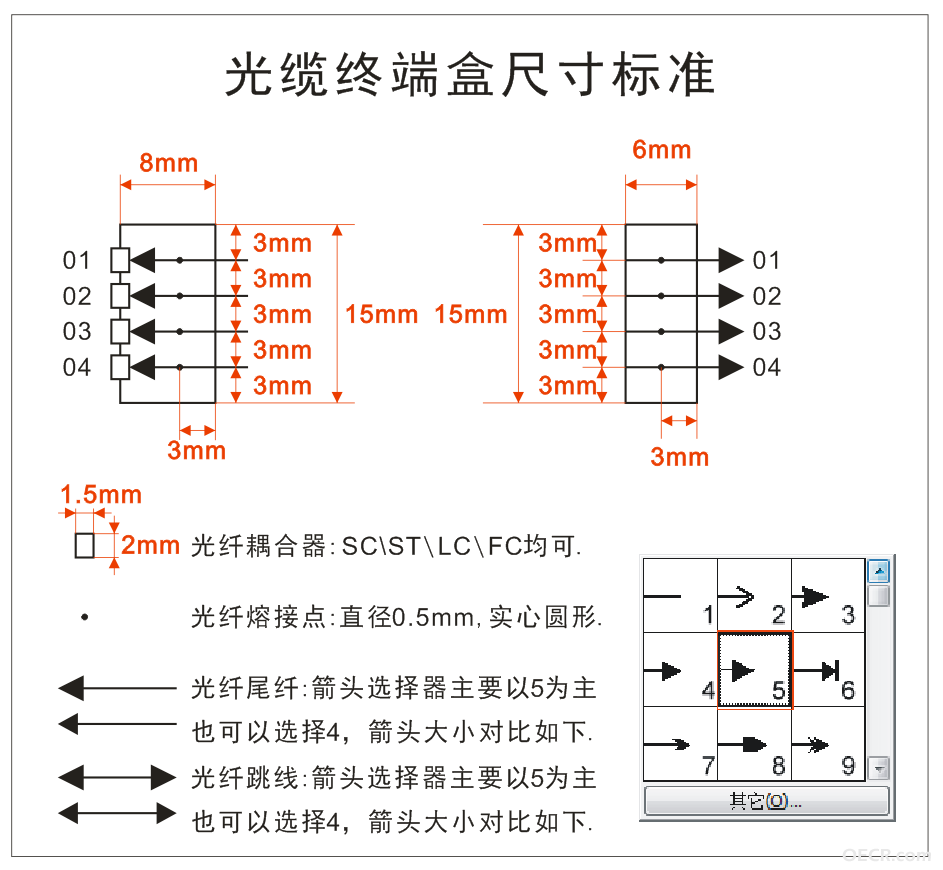 光缆终端盒尺寸标准.png