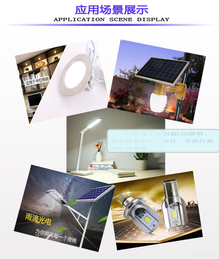 应用场景展示2.jpg