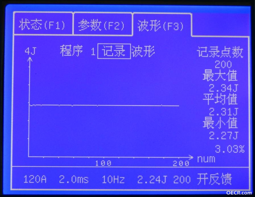 开能量反馈的记录