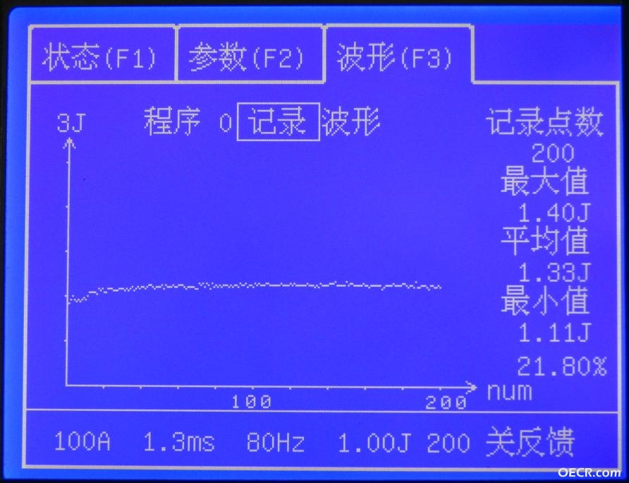 武汉九申光电JS-E2000在线能量检测脉冲波动.JPG