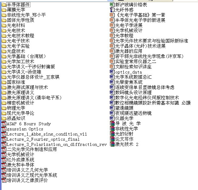 提供几本好书的复印本(有兴趣看一看)