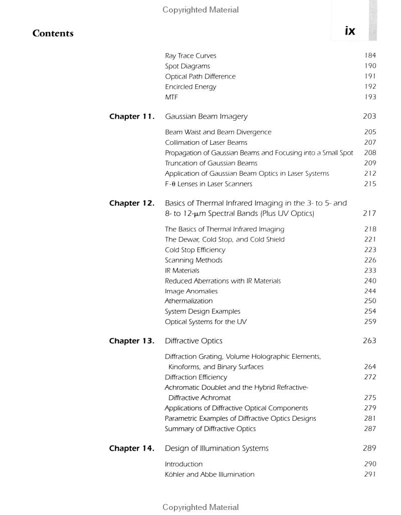 Optical System Design