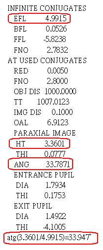 How does CODEV calculate HFOV ?