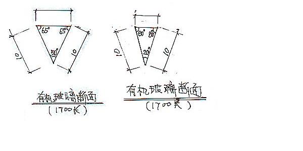 [注意]寻求加工下列光学材料的模具和批量生产光学材料