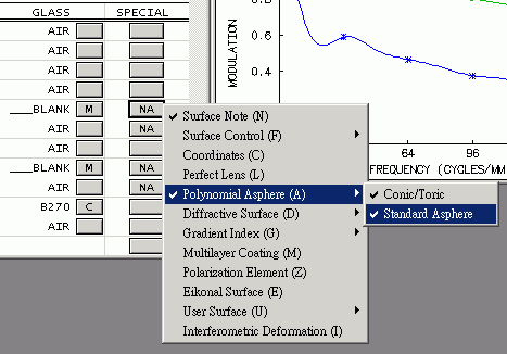 How to input higher asphesical term?