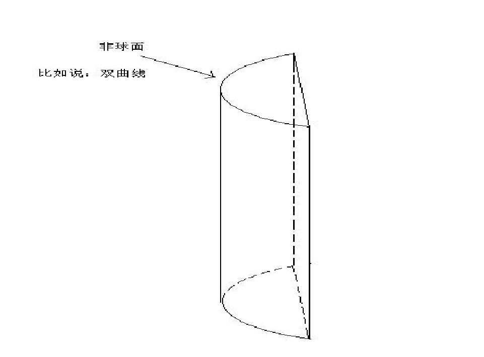 请教大侠