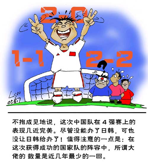 [灌水]可不可以讨论一下中国足球？