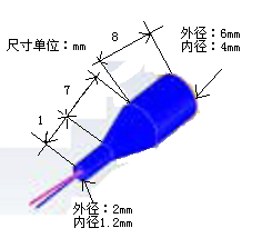 求购，谁家有这样的东西！大量需求
